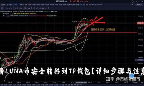 如何将LUNA币安全转移到TP钱包？详细步骤与注意事项