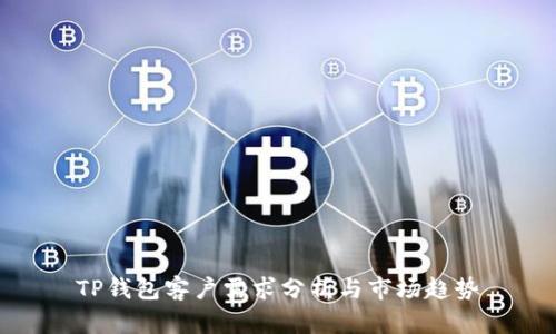 TP钱包客户需求分析与市场趋势