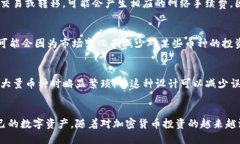 优质jiaoti如何在TP钱包中删