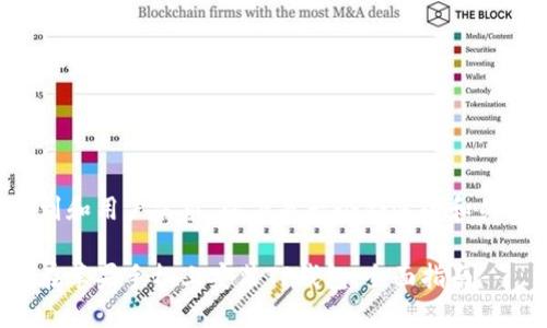 考虑到和用户需求，以下是一个合适的和关键词：

如何在苹果手机上安装TP钱包：全面指南
