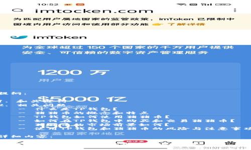 提纲：

1. 和关键词
2. 相关问题
   - 什么是TP钱包？
   - 猪猪币的概念和特点
   - TP钱包如何使用猪猪币？
   - 如何在TP钱包中购买和交易猪猪币？
   - 猪猪币的市场前景如何？
   - 使用TP钱包和猪猪币的风险与注意事项

详细内容：

TP钱包与猪猪币：数字货币新兴趋势