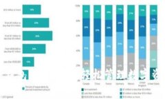 TP钱包转出指南：轻松管理