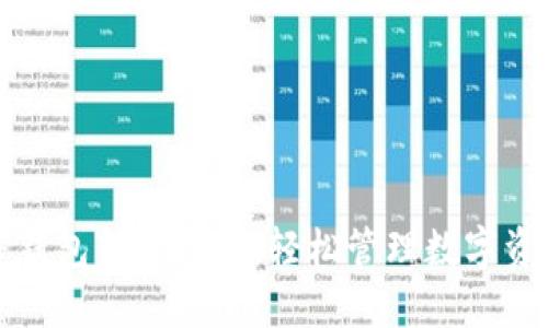 TP钱包转出指南：轻松管理数字资产