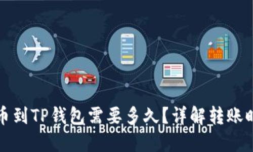 从欧意提币到TP钱包需要多久？详解转账时间与流程