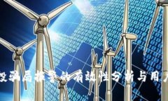 TP钱包空投骗局报警的有效