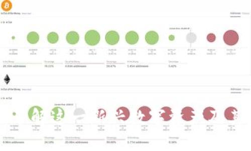 ZOO加密货币：了解这一新兴数字资产及其潜在投资机会