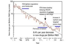 STO加密货币筹资：破解区块链投资的新机遇