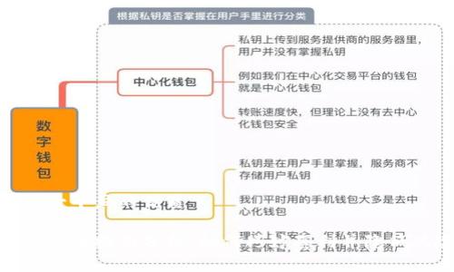思考一个且的优质

加密货币搬砖分析：如何巧妙套利并降低风险