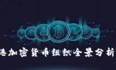 2023年香港加密货币组织全