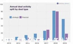 TP钱包转账手续费详解：如