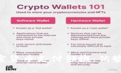 如何成功进军加密货币支付领域：优势、挑战与