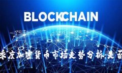 2023年第三季度加密货币市场走势分析：是否会迎