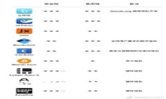 如何在TP钱包中购买HTMoo