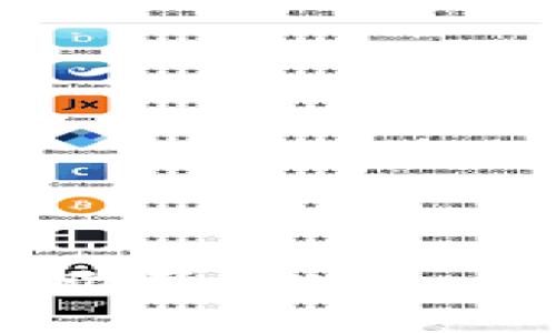 如何在TP钱包中购买HTMoon：一步一步的指南