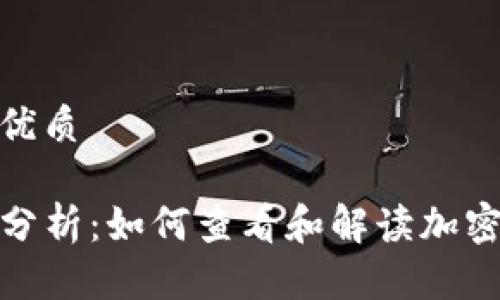 思考一个且的优质

TP钱包走势图分析：如何查看和解读加密货币价格走势