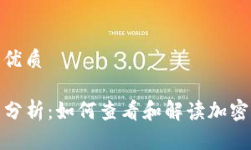 思考一个且的优质

TP钱包走势图分析：如何查看和解读加密货币价格走势