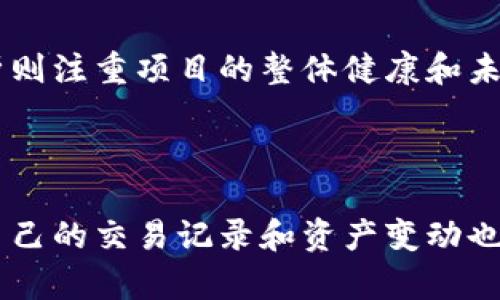   加密货币投资者必知的十大策略br  / 

 guanjianci 加密货币, 投资策略, 比特币, 区块链技术 /guanjianci 

### 引言

加密货币作为一种新兴的投资工具，吸引了越来越多的投资者加入这个市场。然而，由于其高波动性和不确定性，许多投资者在进入时面临挑战。本文将探讨加密货币的十大策略，帮助投资者更好地导航这个复杂的市场。

### 理解市场趋势


在投资加密货币之前，了解市场趋势至关重要。市场趋势通常是由多种因素驱动的，包括市场需求、投资者情绪、技术进步等。投资者可以通过技术分析图表、市场新闻以及经济指标来评估现有和潜在的市场趋势。



例如，很多投资者会分析比特币和以太坊的价格走势，以预测其他加密货币的表现。此外，追踪社交媒体上的人气以及讨论热度，也能够提供一些关于市场情绪的线索。定期更新自我知识，掌握市场动态，对于成功至关重要。


### 驗證项目的合法性


在加密货币市场上，项目的合法性与可行性至关重要。投资者在选择购买某个加密货币之前，应仔细研究项目背景、团队成员及其专业能力，查看其白皮书并评估其技术方案是否切实可行。



此外，了解社区的支持度和发展情况也是检测项目合法性的方法。例如，项目的Telegram、Twitter及Reddit社区的互动情况，能够反映出社区的活跃度及信任度。一个透明且活跃的团队通常更值得投资。


### 分散投资组合


分散投资组合是降低风险的常见策略。在加密货币领域，投资者不应将所有资金都投入一种资产。分散投资可以通过投资于不同类型的加密货币（如主流币及小型项目）以及其他资产（如股票或债券）来实现，以减少单一资产波动对整体投资的影响。



投资者可以选择包括稳定币、主流币以及新兴的小型项目在内的多种数字货币，从而在价格波动时保持相对稳定的收益。通过这种方式，万一某种资产的价格暴跌，其他资产可能会提供保护资金安全的机会。


### 长期持有 vs 短期交易


在加密货币市场中，投资者通常面临长期持有与短期交易的选择。长期持有（HODL）侧重于买入并耐心等待资产的增值，而短期交易则关注市场的短期波动试图把握短期机会。



选择哪种策略要视个人的风险承受能力和投资目标而定。短期交易需要更多的时间和技术分析能力，而长期持有则更强调对市场的理解与对资产的信任。无论选择哪种方式，维持清晰的目标是成功的关键。


### 设置合理的止损与止盈


无论哪种投资策略，设置合理的止损和止盈点是控制风险、实现利益的有效方法。止损是指在资产价格达到预设的损失点时自动卖出，从而防止损失进一步扩大。止盈则是在资产价格达到目标盈利点时卖出，确保锁定利润。



在动态市场中，时刻保持灵活并根据市场变化调整止损和止盈点是必需的。许多交易平台提供的高级订单类型允许投资者在特定价格达成时自动进行交易，这可以有效地帮助投资者避免在市场情绪波动时的情感决定。


### 关注技术分析与基本面分析


成熟的投资者通常会结合使用技术分析与基本面分析。技术分析侧重于依赖价格图表和市场交易量来预测未来价格，而基本面分析则关注宏观经济情况、项目团队及市场需求。



通过学习和掌握这两种分析方法，投资者能够更全面地理解市场动态，提升决策能力。技术分析的图表和指标能够帮助投资者找到买卖时机，而基本面的研究则保证了资产选择的科学性与合理性。


### 持续教育与信息获取


加密货币市场变化迅速，投资者必须保持学习和研究的态度。关注行业新闻、报告和分析文献，定期参加研讨会和网络课程等，都将有助于深化对市场的理解。



此外，投资者还可以通过加入投资者社群参与讨论，分享和获取信息。了解并对接社区趋势与技术前沿，能够帮助投资者在快速变化的市场环境中立于不败之地。


### 保持决策理智与客观


加密货币市场价格波动较大，投资者在决策时容易受到情绪的影响。保持冷静与客观，在决定投资方向时应尽量依据事实与数据，而不是情绪驱动的直觉。



通过建立多种风险管理机制，如投资纪律、风险承受能力评估等，帮助投资者保持理智的决策。这不仅能促进赢利，同时也能大幅降低潜在的损失风险。


### 了解税务与法律风险


与传统金融市场相似，加密货币投资同样面临税务问题。不同国家和地区在对加密货币的税制上或有不同规定，投资者需确保全面了解相关法律和合规要求，以避免因不合规带来的经济损失。



在进行大额交易时，咨询专业的税务顾问，以确认相关的法律义务，确保合规，以及合理规划投资收益，将是不可或缺的步骤。


### 结论


加密货币市场瞬息万变，成功的投资者通常能够灵活运用多种策略来最大化投资回报并降低风险。了解市场、研究项目、分散投资、保持理智与持续学习，都是在这个充满机遇与风险的时代里，投资者所必需具备的。而这些十大策略，无疑是当今加密货币投资者的指路明灯。


### 常见问题解答

#### 1. 加密货币投资的风险有哪些？

加密货币市场充满不确定性，潜在的风险包含价格波动、项目违法、技术缺陷、以及交易平台的安全性等。为了降低风险，投资者应仔细选择投资工具，保持冷静并制定合理的投资策略。

#### 2. 为什么要分散投资？

分散投资能够有效地降低投资组合的整体风险。当某一资产表现不佳时，其他资产可能会平衡这部分损失，从而保护投资者的资金。因此，合理的资产配置应包含多种资产的组合。

#### 3. 如何确定止损和止盈点？

设置止损和止盈点需基于自身的风险承受能力、投资目标及市场分析。可以通过技术分析的支持，结合历史波动数据，设定合理的止损与止盈位，帮助实现风险管理。

#### 4. 什么是HODL？

HODL是指“Hold On for Dear Life”，字面意思是指坚持持有资产，不轻易卖出。这个策略主要适用于长期投资者，他们相信某种资产会在长期内升值，因此对于短期波动则不以为意。

#### 5. 加密货币的市场趋势分析有什么方法？

市场趋势分析常用的方法包括技术分析、基本面分析、以及评估市场情绪。技术分析侧重于图表和价格模式，而基本面分析则注重项目的整体健康和未来潜力。

#### 6. 加密货币的安全性如何保证？

加密货币的安全性可以通过选择可靠的交易所、使用冷钱包存储资产、启用双重身份验证等方式来确保。此外，定期监测自己的交易记录和资产变动也是提升安全性的有效方法。