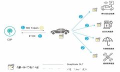 加密货币投资指南：如何选择合适的加密资产