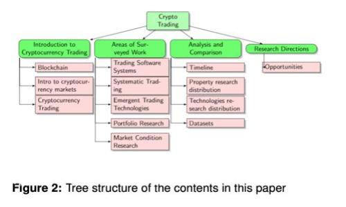 如何顺利下载并安装最新版TP钱包：全方位指南