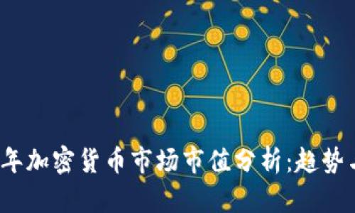 2023年加密货币市场市值分析：趋势与前景