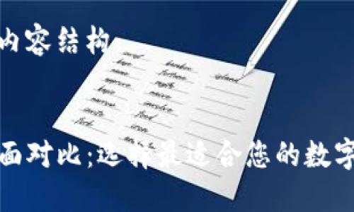 以下是一个的内容结构：


TP与币安的全面对比：选择最适合您的数字资产管理工具