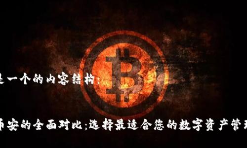 以下是一个的内容结构：


TP与币安的全面对比：选择最适合您的数字资产管理工具